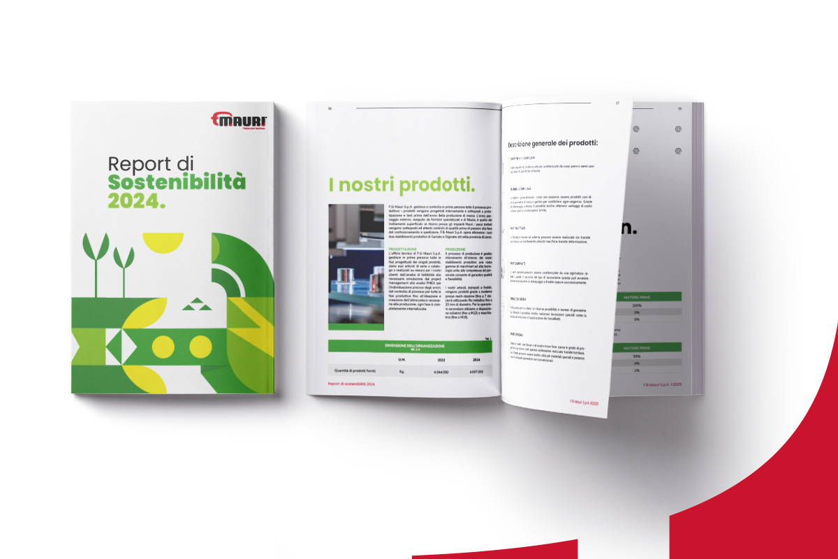 Sustainability Report 2024